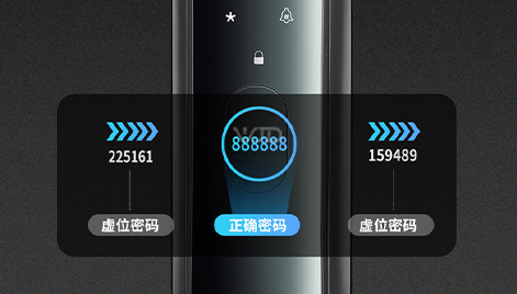 智能鎖的虛位密碼你又了解多少？它起什么作用？